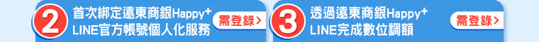 2.首次綁定遠東商銀Happy+LINE官方帳號個人化服務 3.透過遠東商銀Happy+LINE完成數位調額